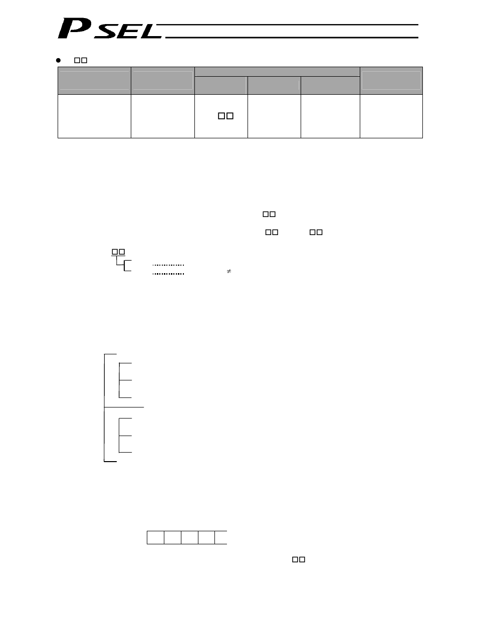 IAI America PSEL User Manual | Page 201 / 486