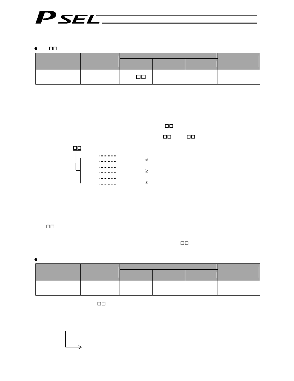 Structural do | IAI America PSEL User Manual | Page 203 / 486