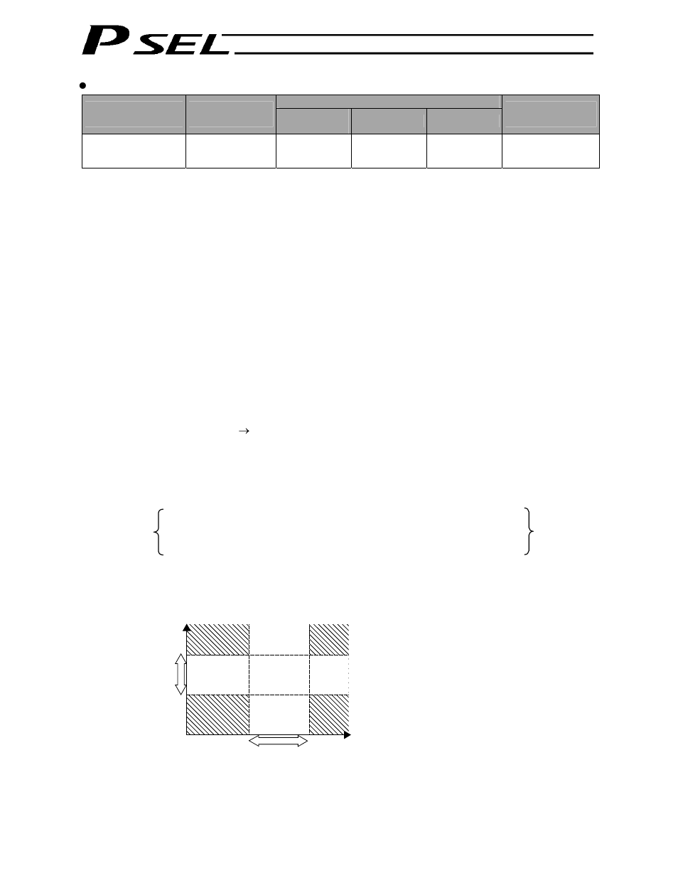 IAI America PSEL User Manual | Page 214 / 486