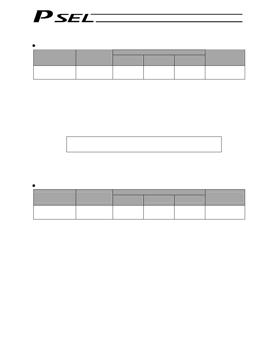 Communication | IAI America PSEL User Manual | Page 216 / 486