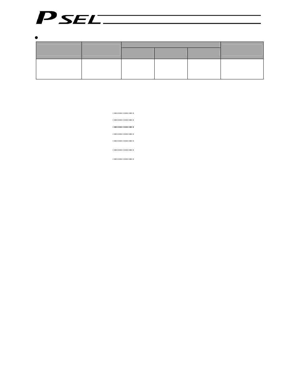 IAI America PSEL User Manual | Page 231 / 486