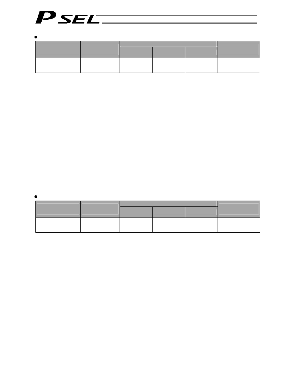 IAI America PSEL User Manual | Page 245 / 486