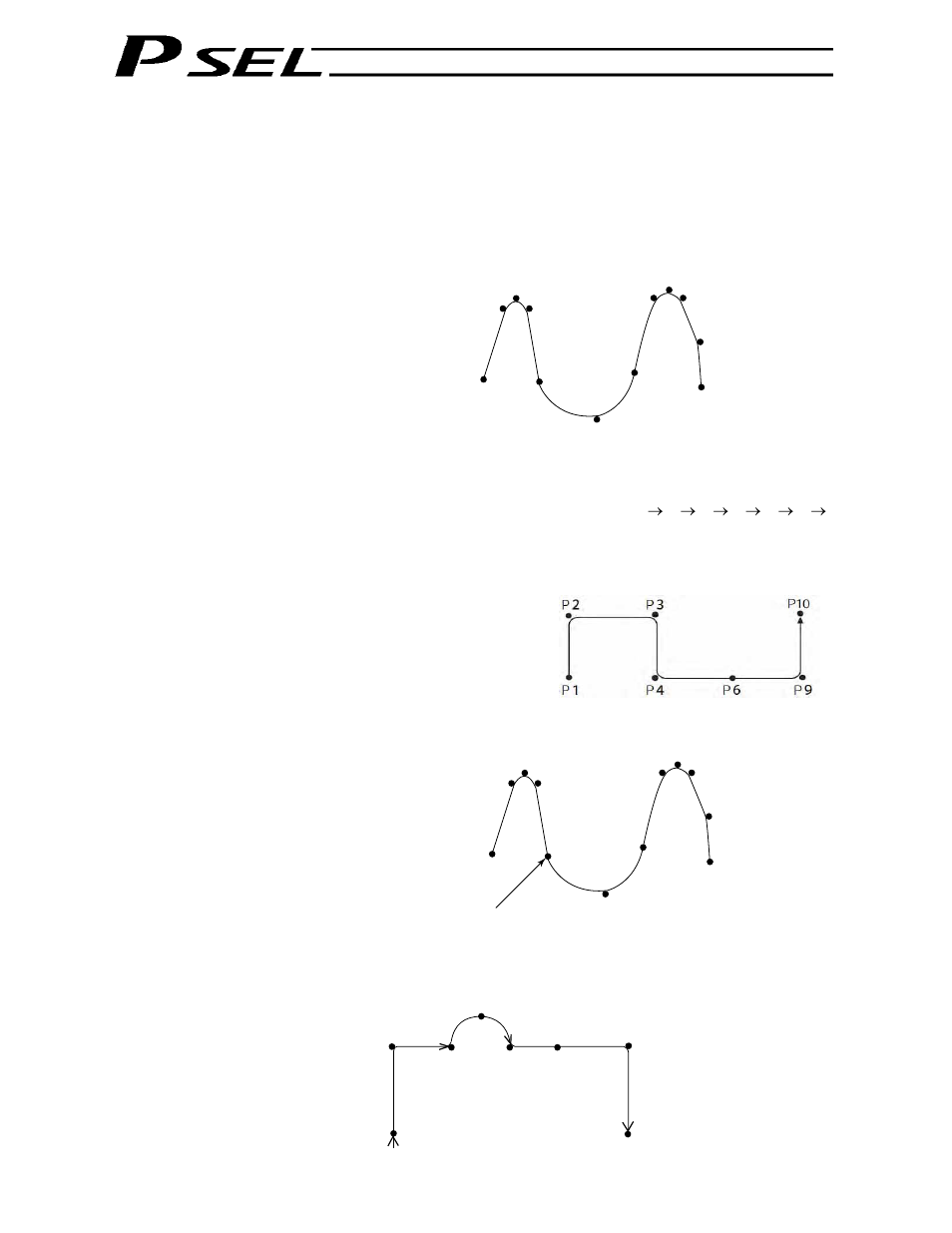 Chapter 4 | IAI America PSEL User Manual | Page 254 / 486