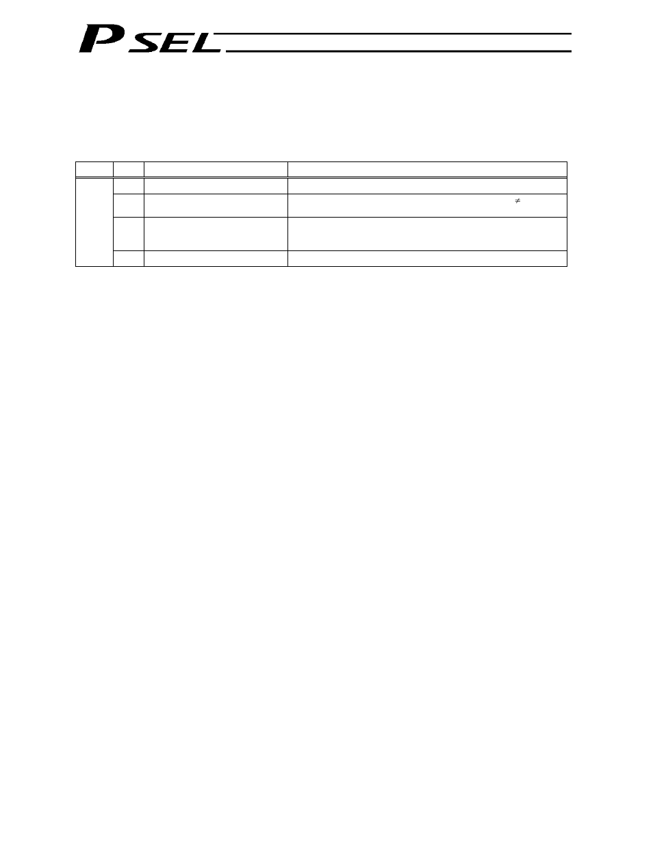 Parameters | IAI America PSEL User Manual | Page 325 / 486