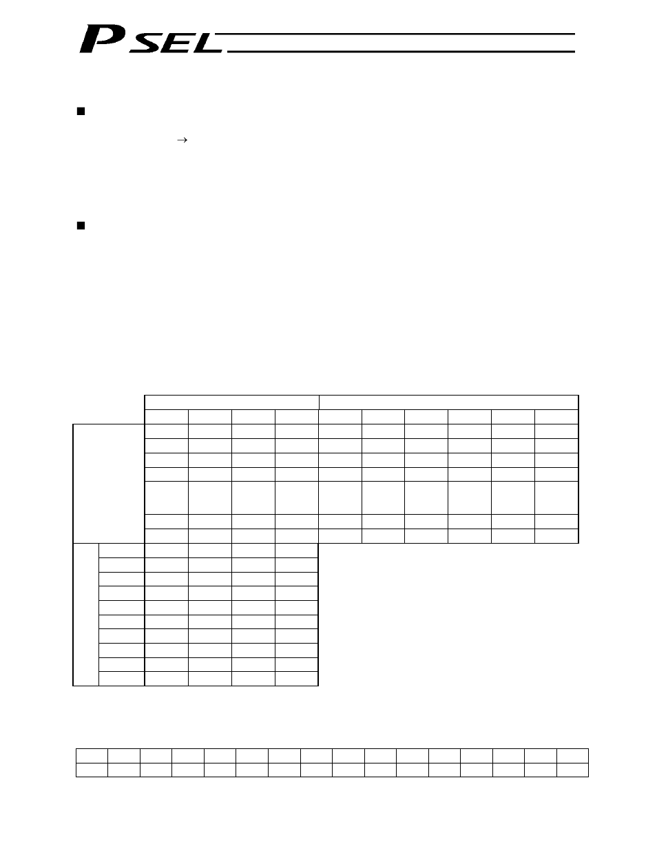 Details of each input signal | IAI America PSEL User Manual | Page 326 / 486