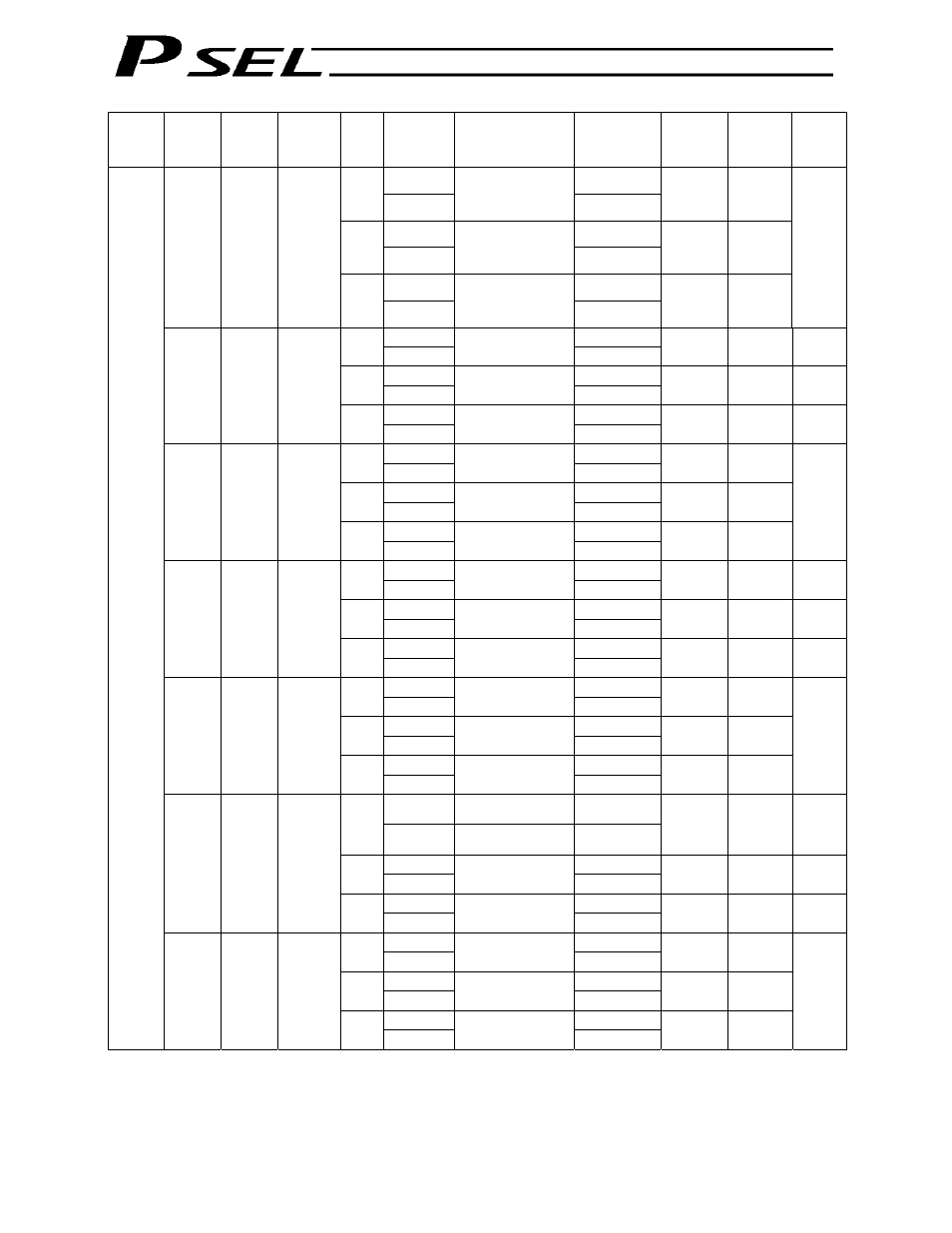 IAI America PSEL User Manual | Page 363 / 486