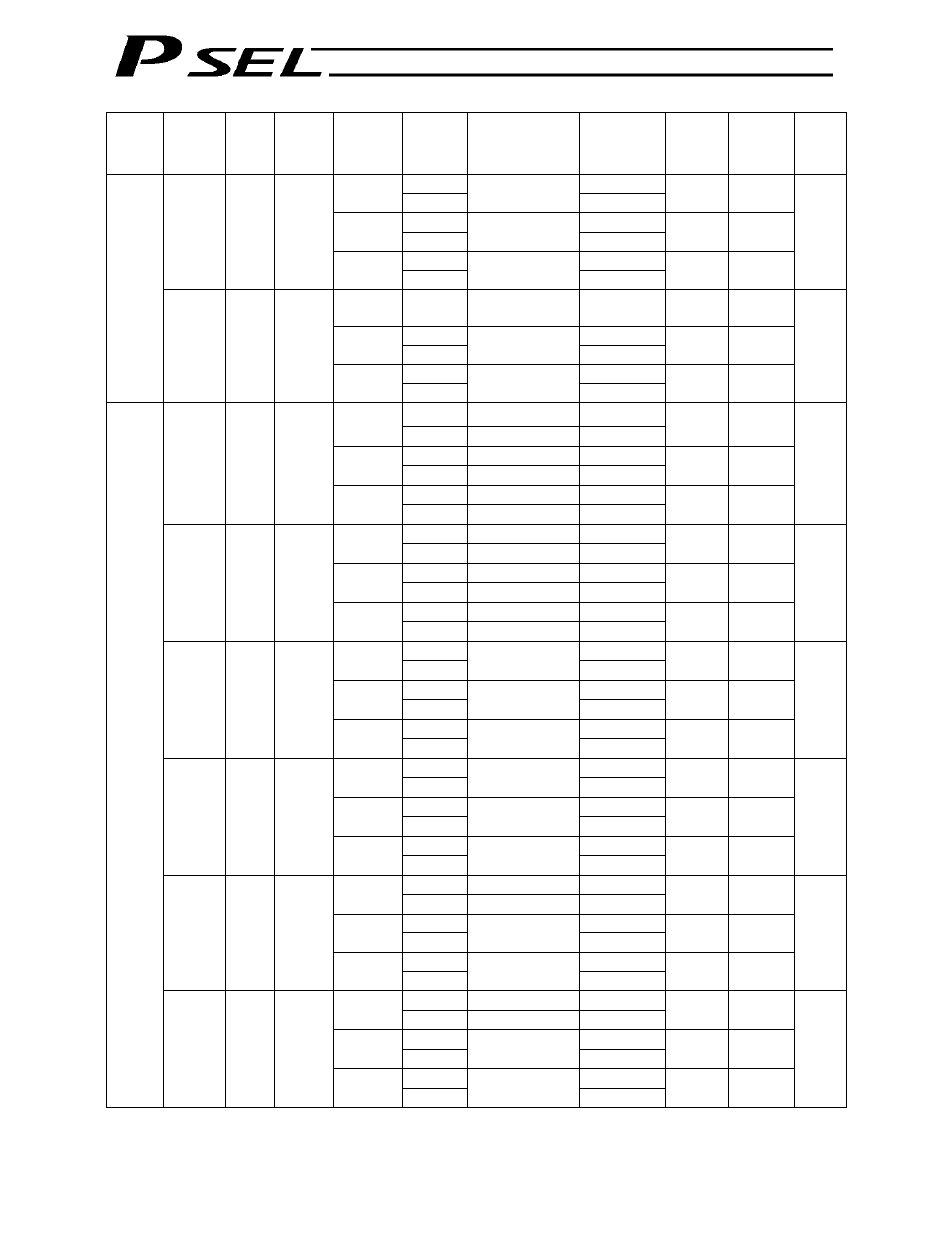 IAI America PSEL User Manual | Page 368 / 486