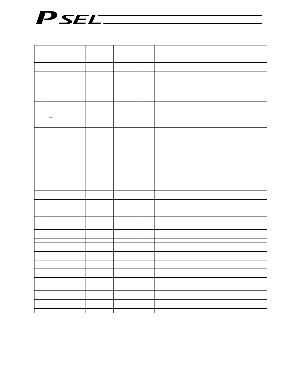 411 appendix parameters common to all axes | IAI America PSEL User Manual | Page 421 / 486