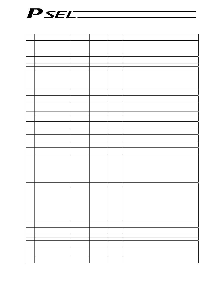 414 appendix axis-specific parameters | IAI America PSEL User Manual | Page 424 / 486