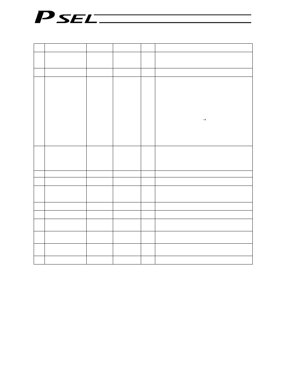 423 appendix other parameters | IAI America PSEL User Manual | Page 433 / 486