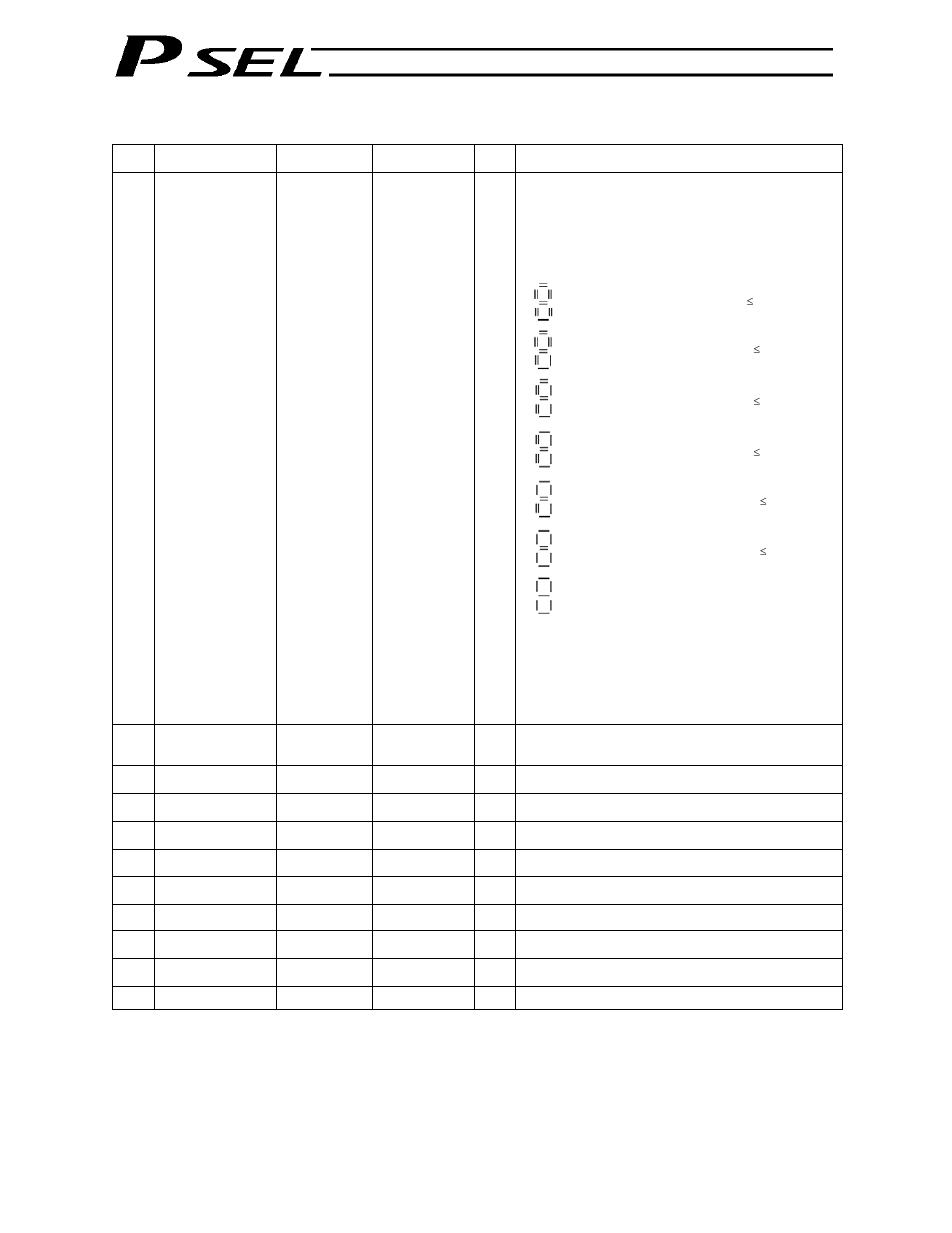 426 appendix other parameters | IAI America PSEL User Manual | Page 436 / 486