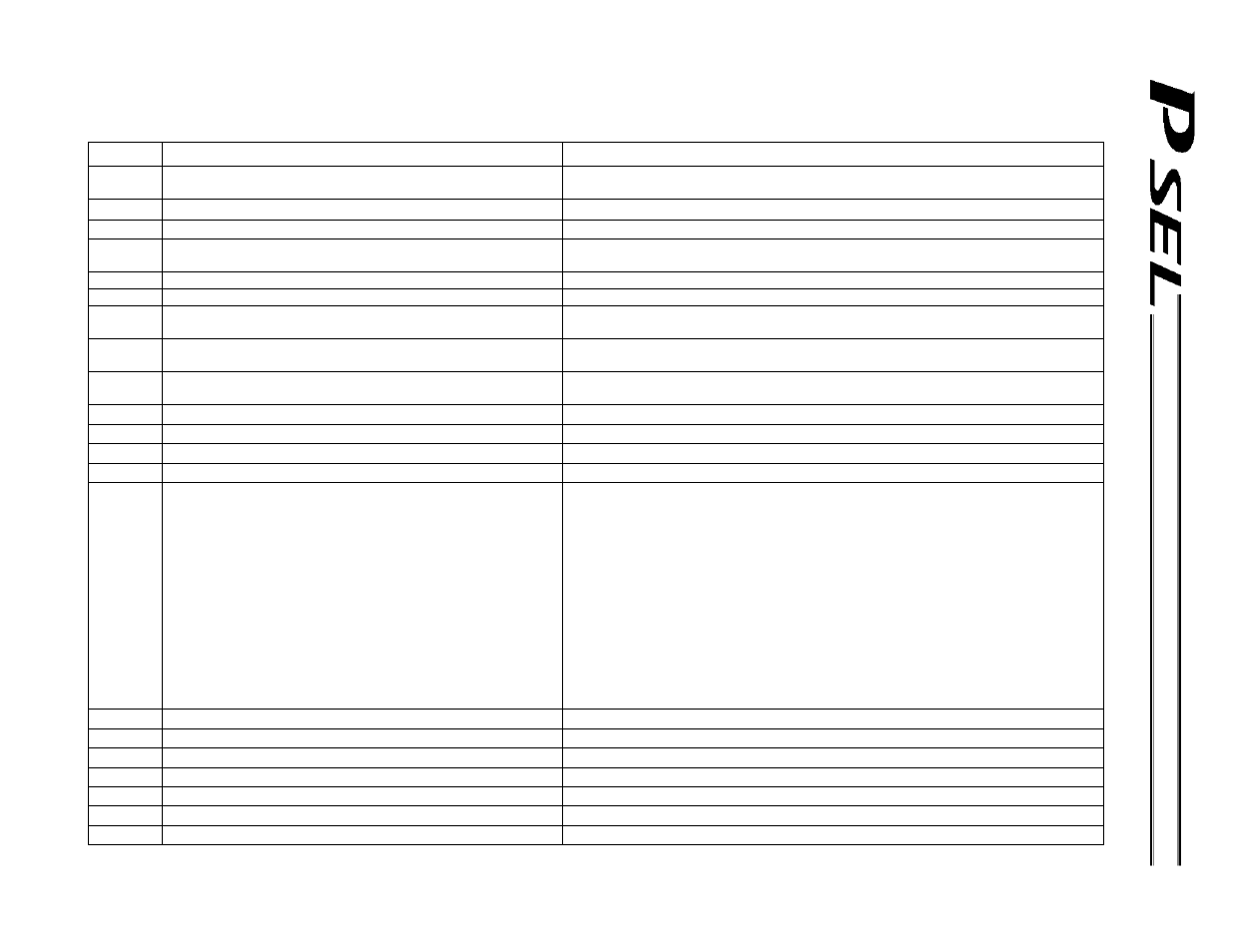 IAI America PSEL User Manual | Page 444 / 486