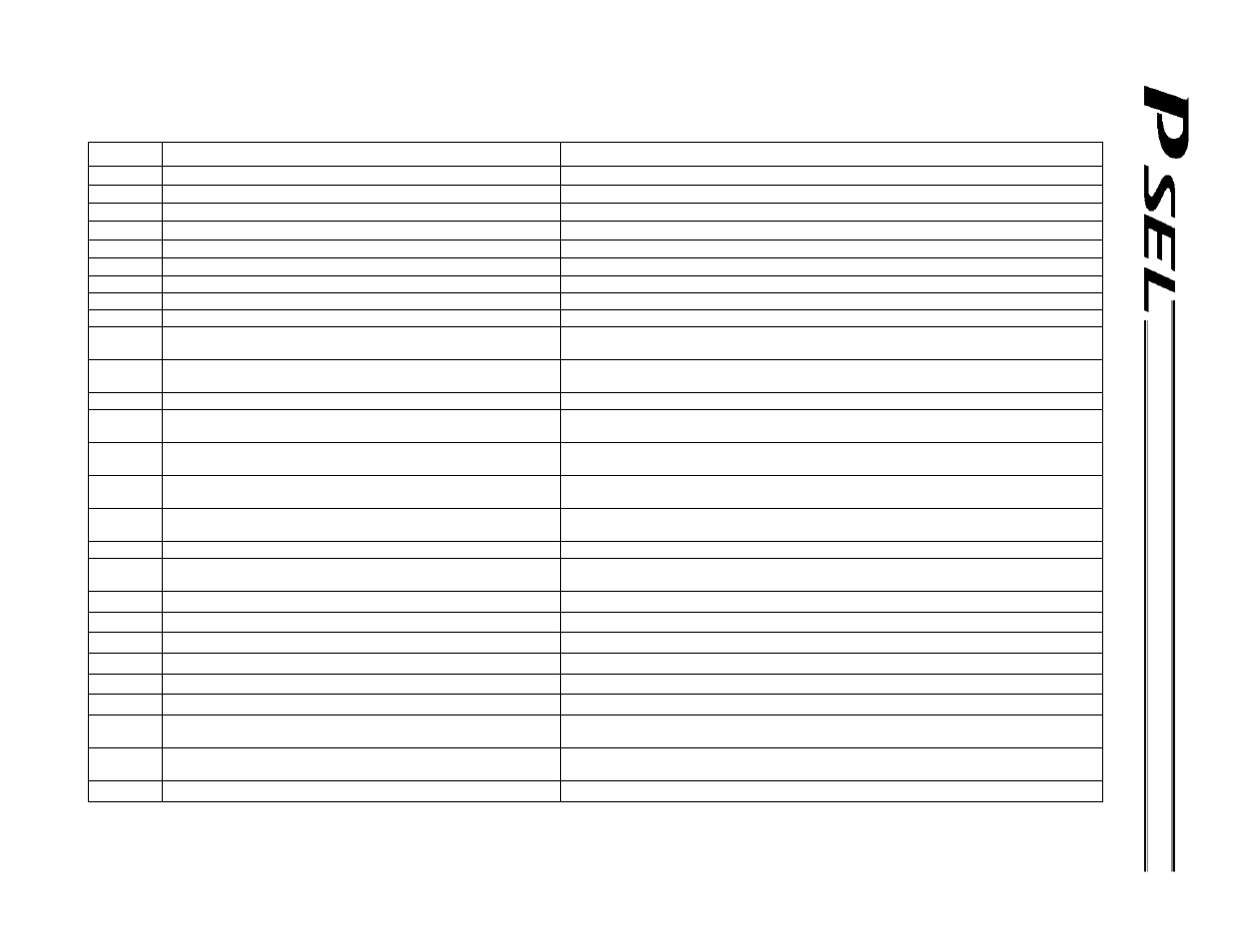 IAI America PSEL User Manual | Page 445 / 486