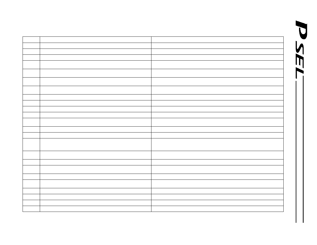 IAI America PSEL User Manual | Page 454 / 486