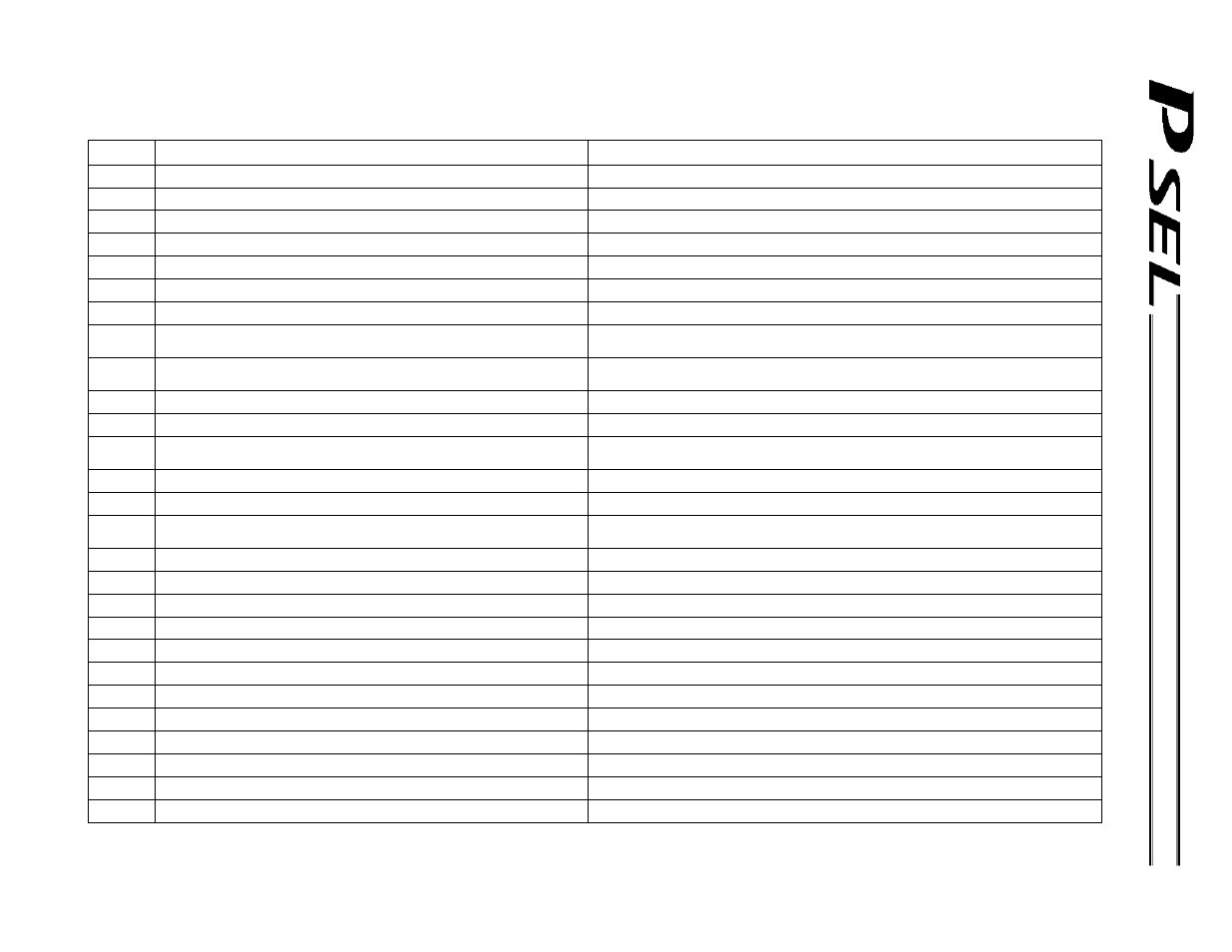 IAI America PSEL User Manual | Page 456 / 486