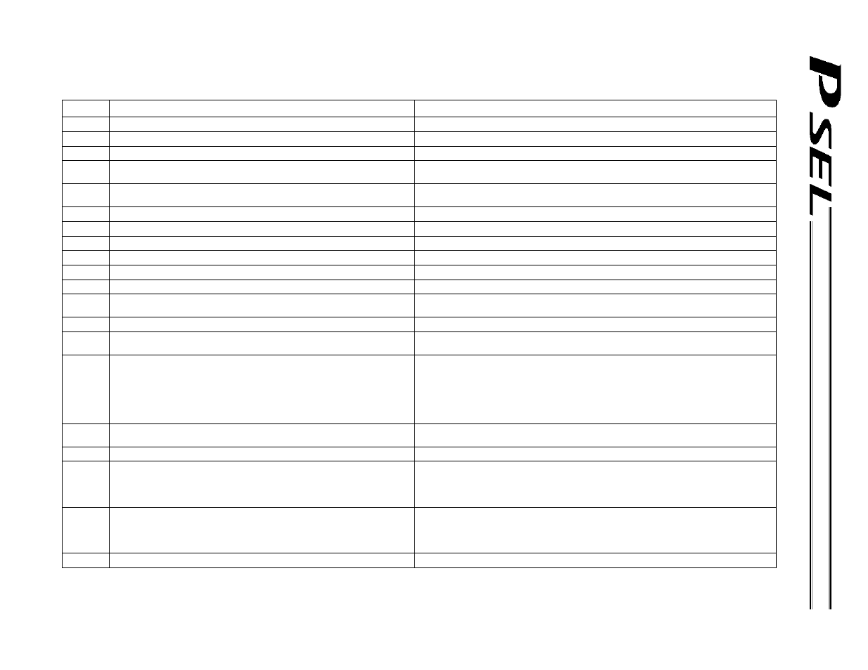 IAI America PSEL User Manual | Page 458 / 486