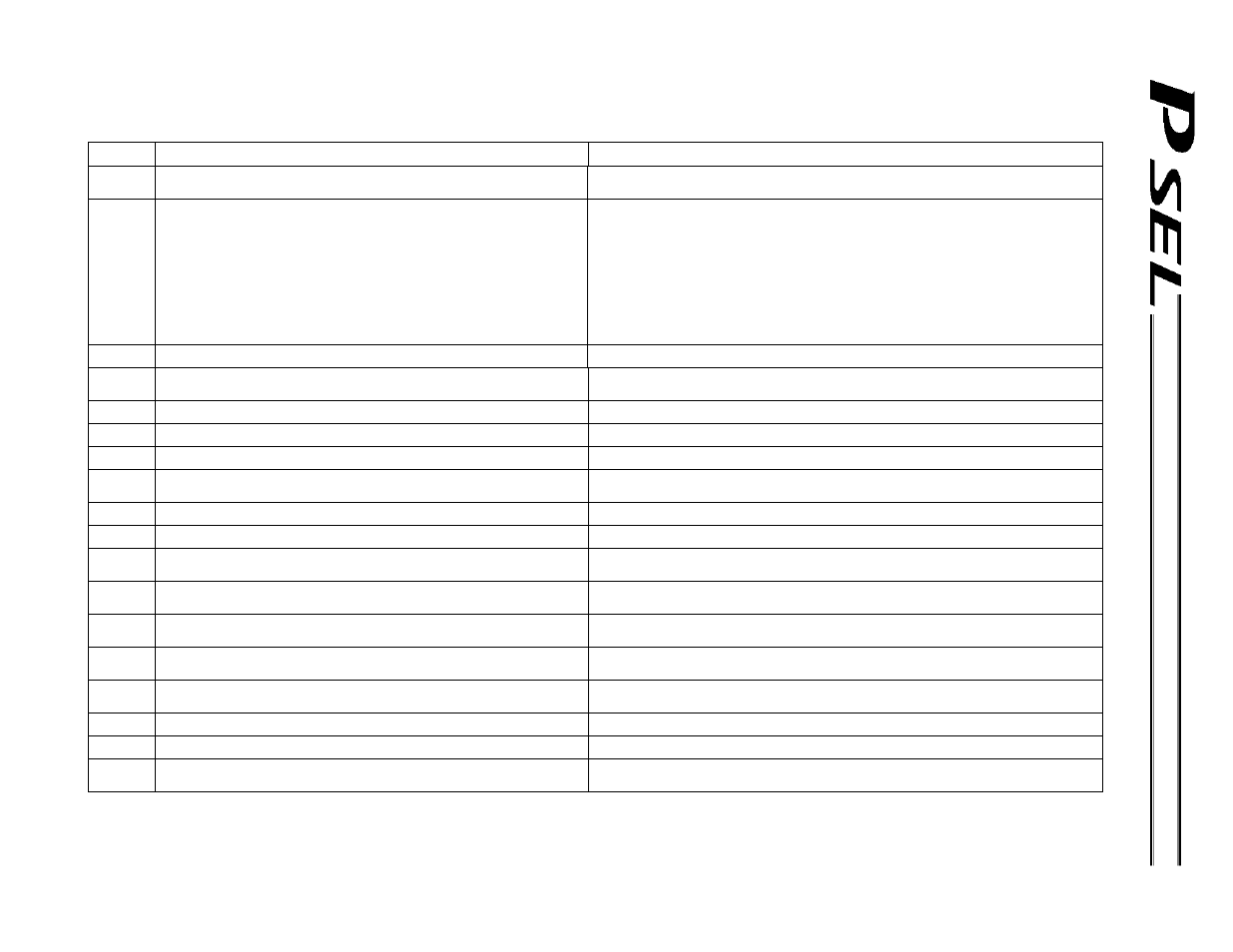 IAI America PSEL User Manual | Page 462 / 486