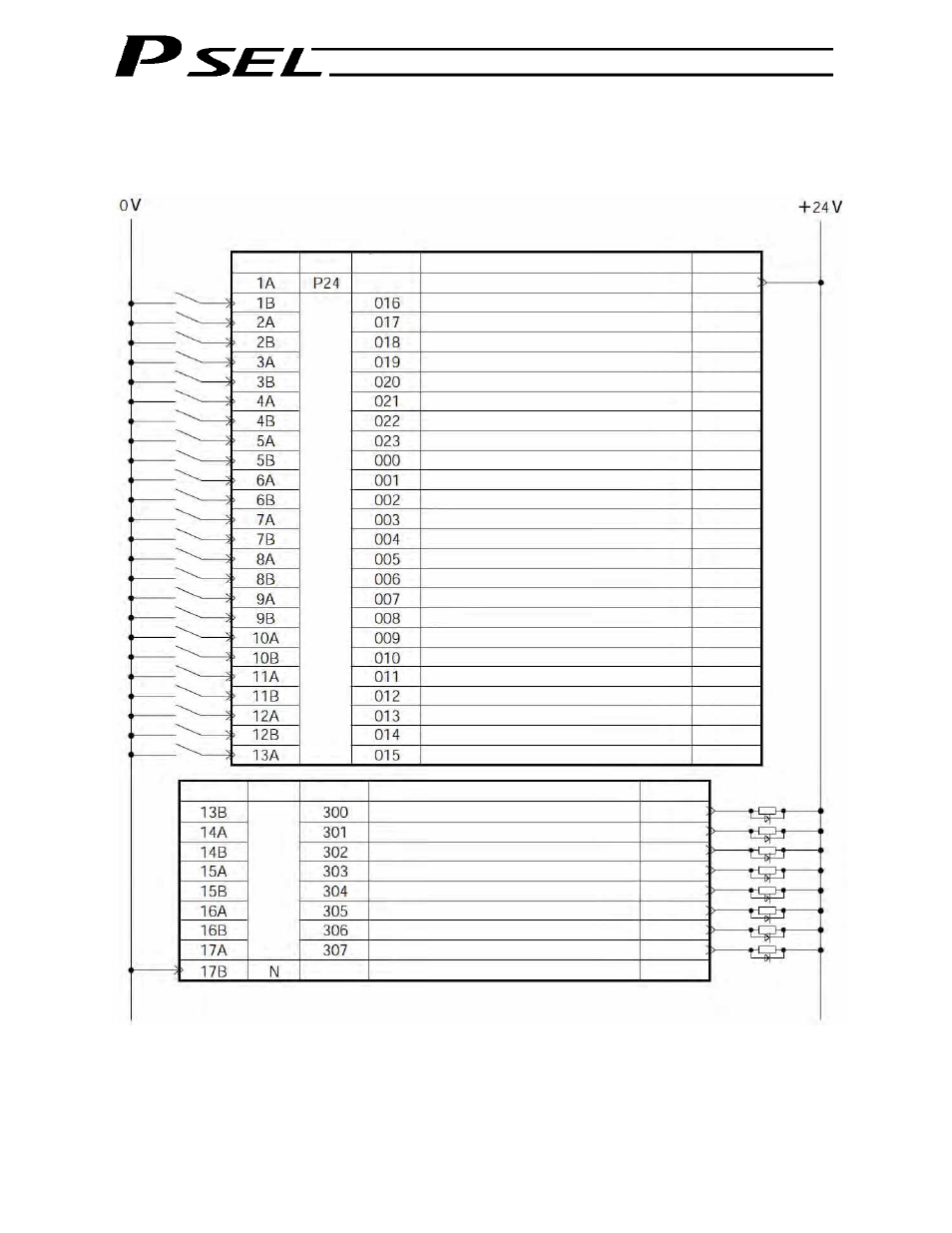 1 i/o connection diagram | IAI America PSEL User Manual | Page 48 / 486