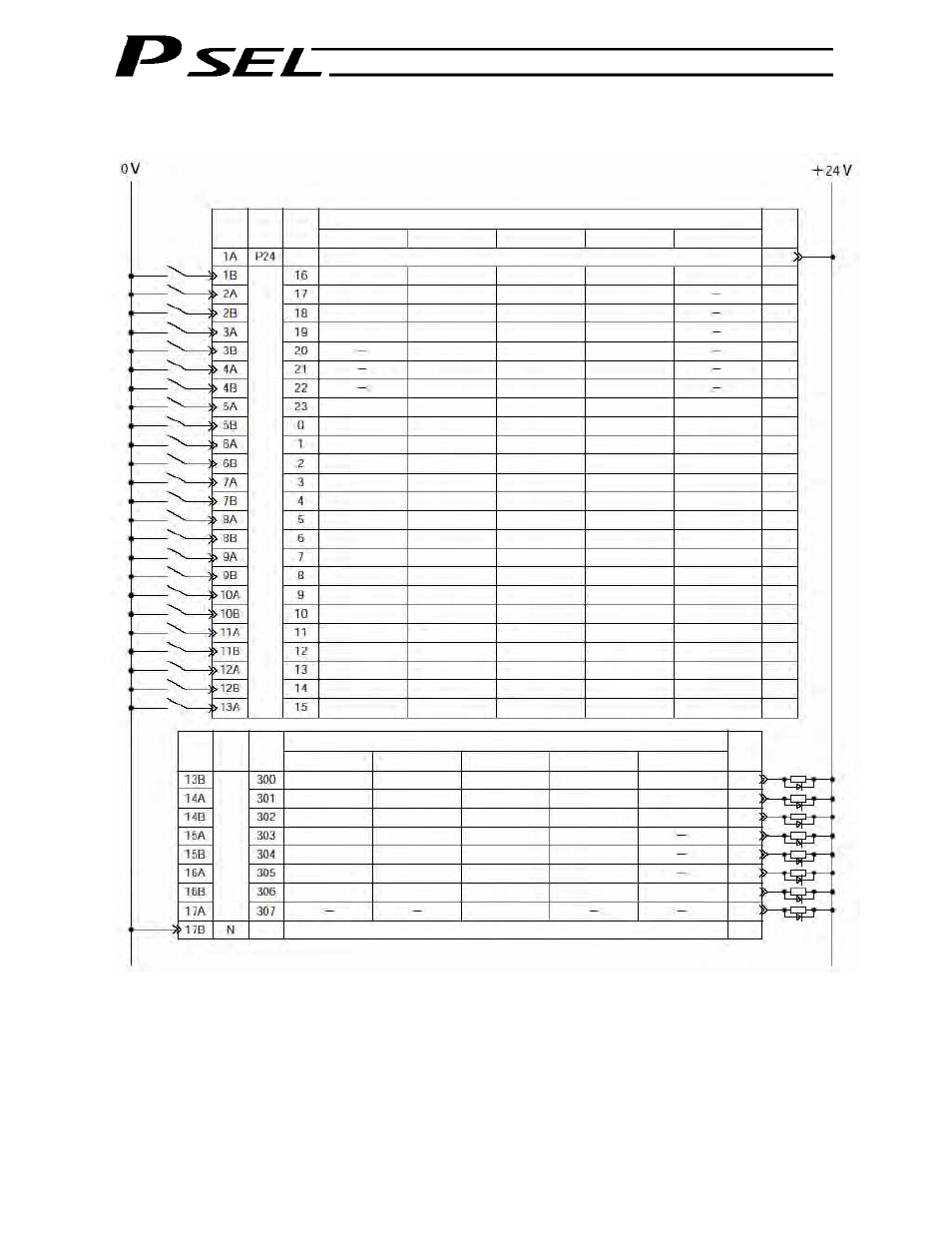 40 part 1 installation, 3) npn specification (standard positioner mode) | IAI America PSEL User Manual | Page 50 / 486