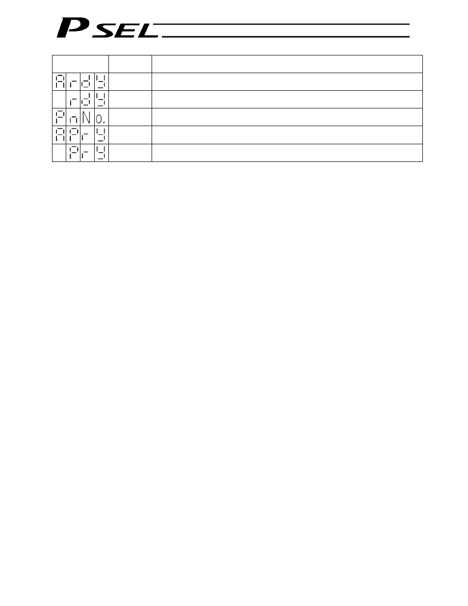 IAI America PSEL User Manual | Page 58 / 486