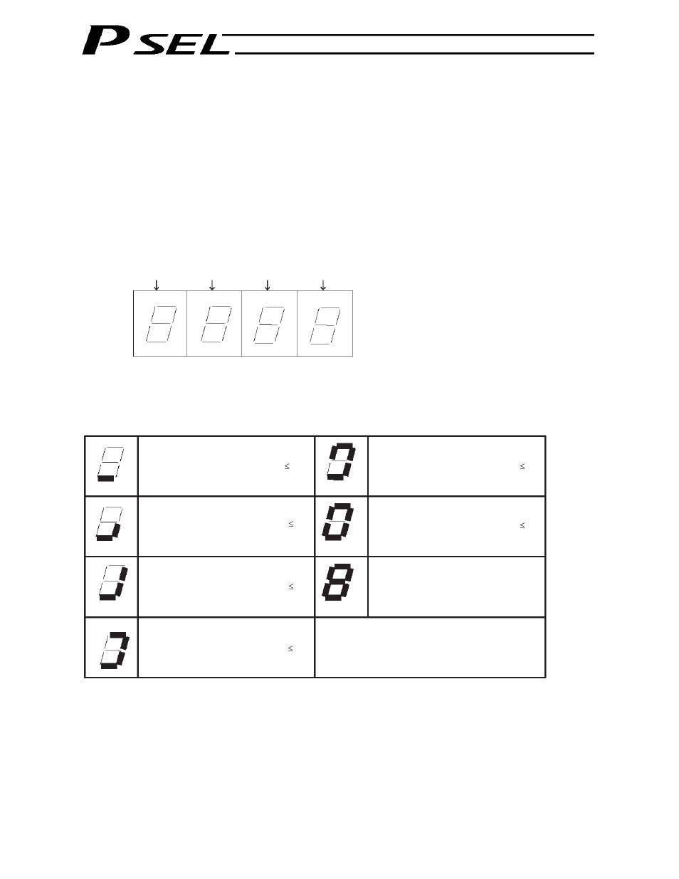 2 current monitor and variable monitor | IAI America PSEL User Manual | Page 60 / 486