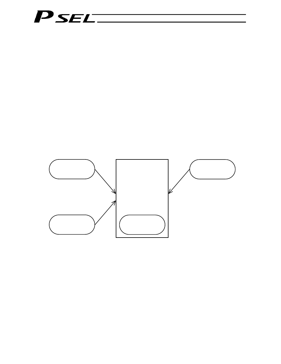 How to start a program | IAI America PSEL User Manual | Page 72 / 486
