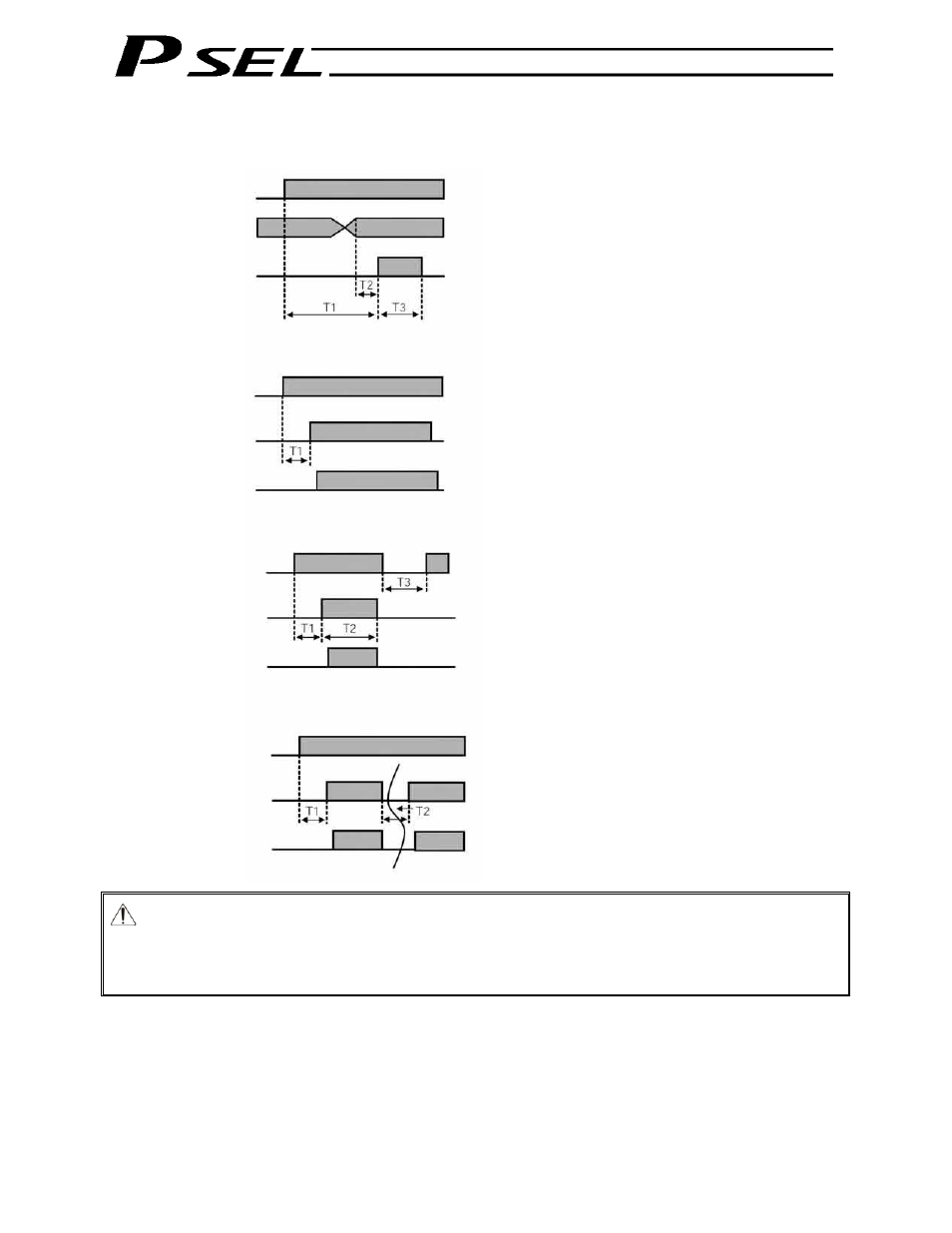 IAI America PSEL User Manual | Page 75 / 486