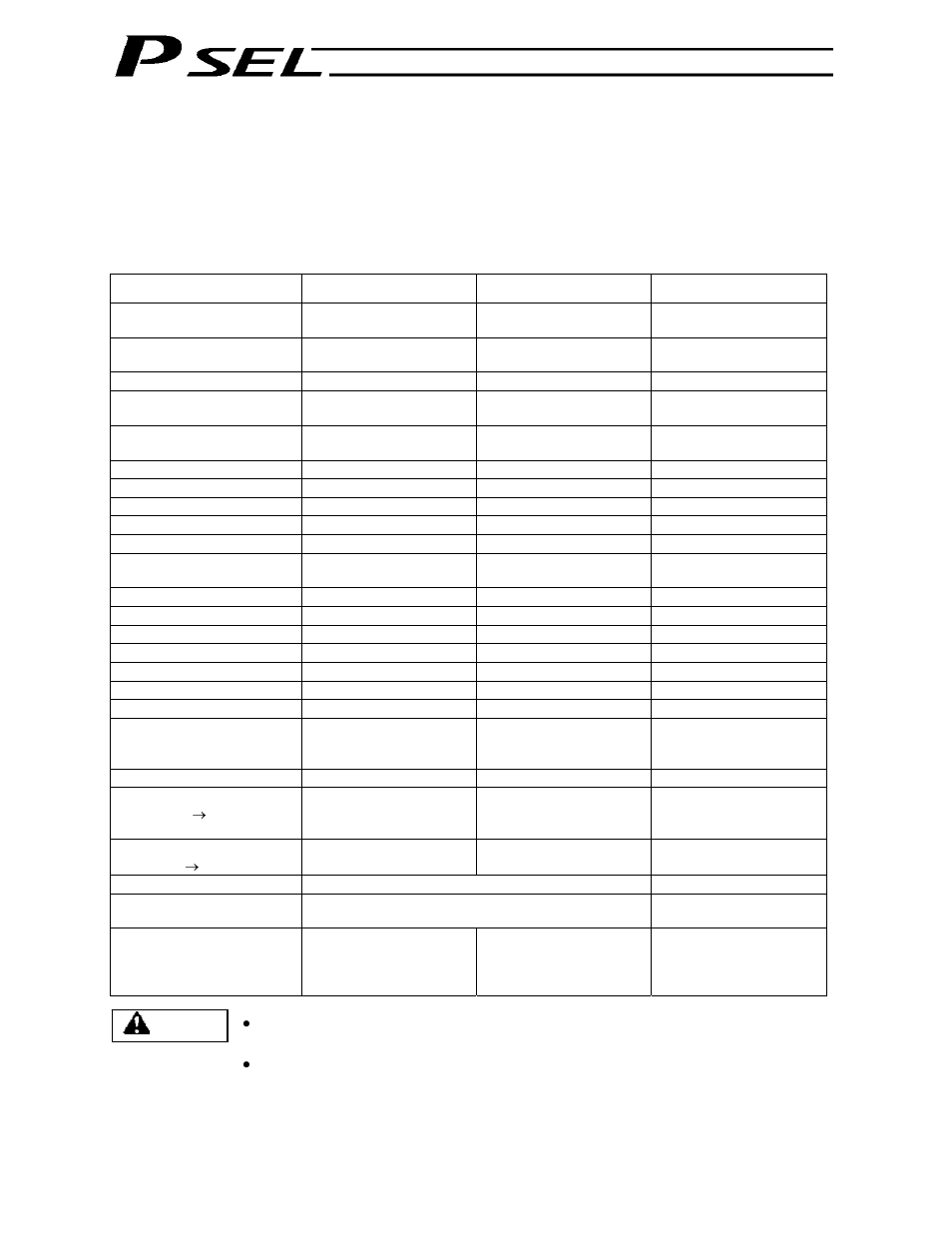 Part 2 programs, Chapter 1 sel language data, Part 2 | Programs, Chapter 1, Sel language data, Values and symbols used in sel language, List of values and symbols used, Caution | IAI America PSEL User Manual | Page 85 / 486