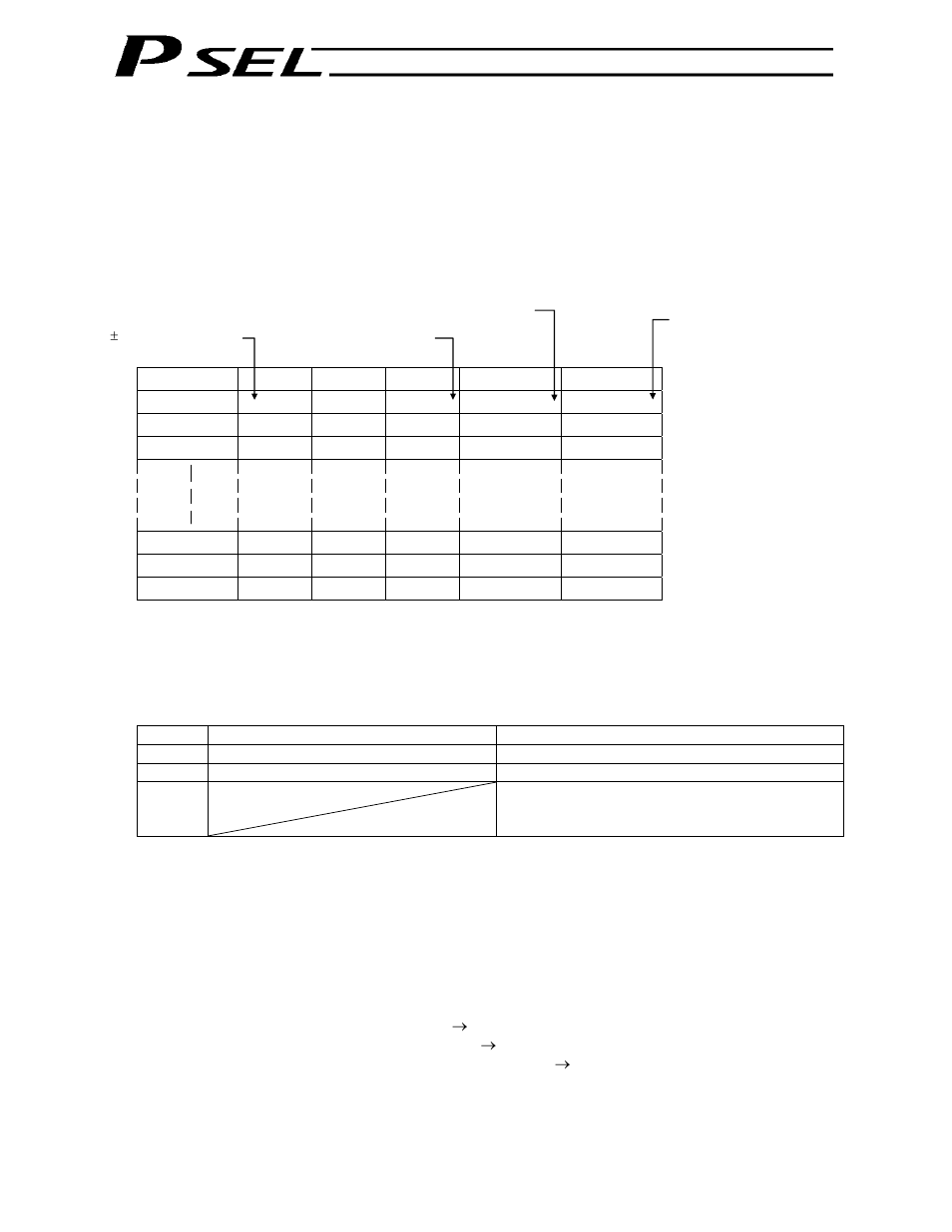 Position part | IAI America PSEL User Manual | Page 98 / 486