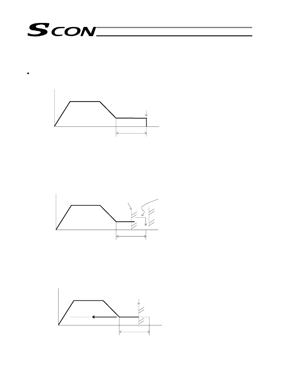 IAI America SCON-C User Manual | Page 103 / 252