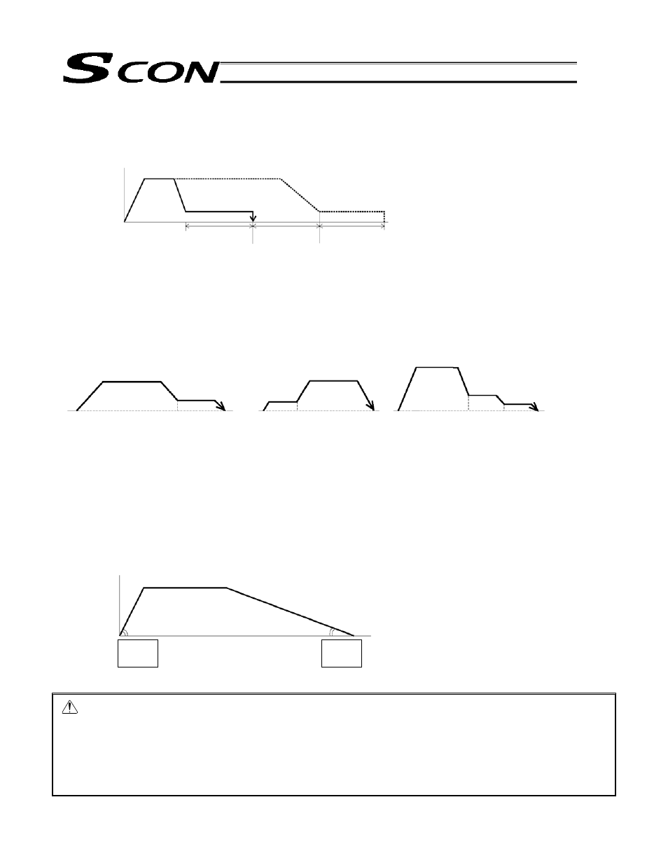 3 speed change during movement | IAI America SCON-C User Manual | Page 104 / 252