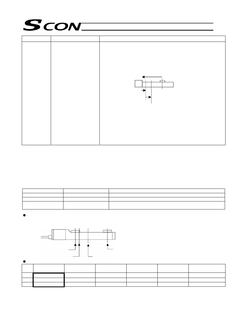 IAI America SCON-C User Manual | Page 111 / 252