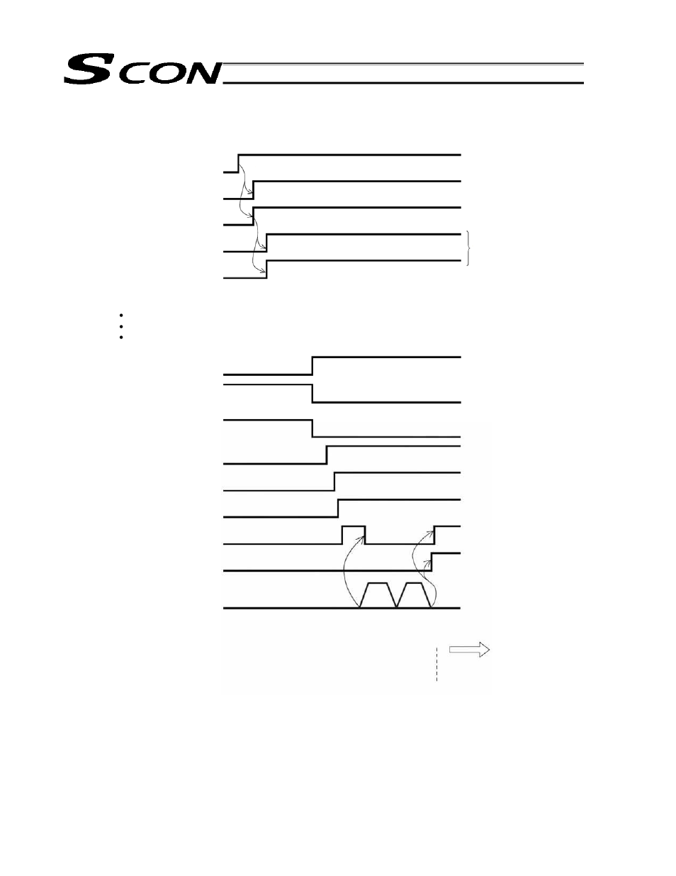 IAI America SCON-C User Manual | Page 118 / 252