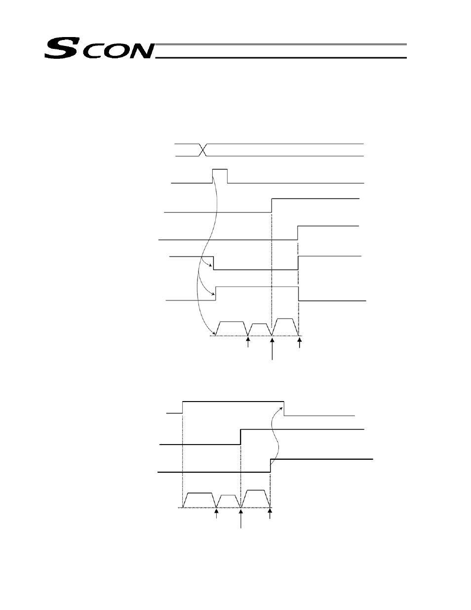 IAI America SCON-C User Manual | Page 124 / 252
