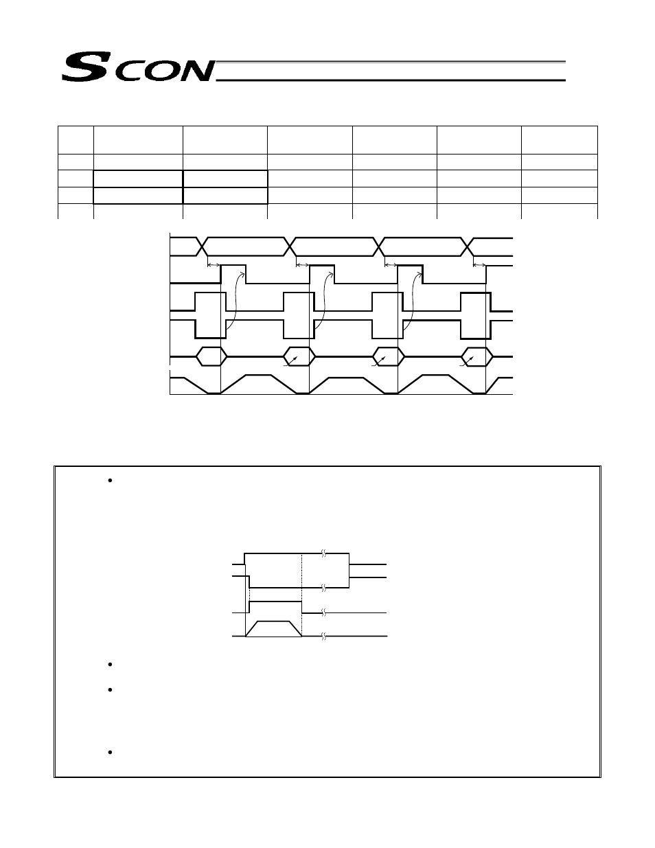 IAI America SCON-C User Manual | Page 128 / 252