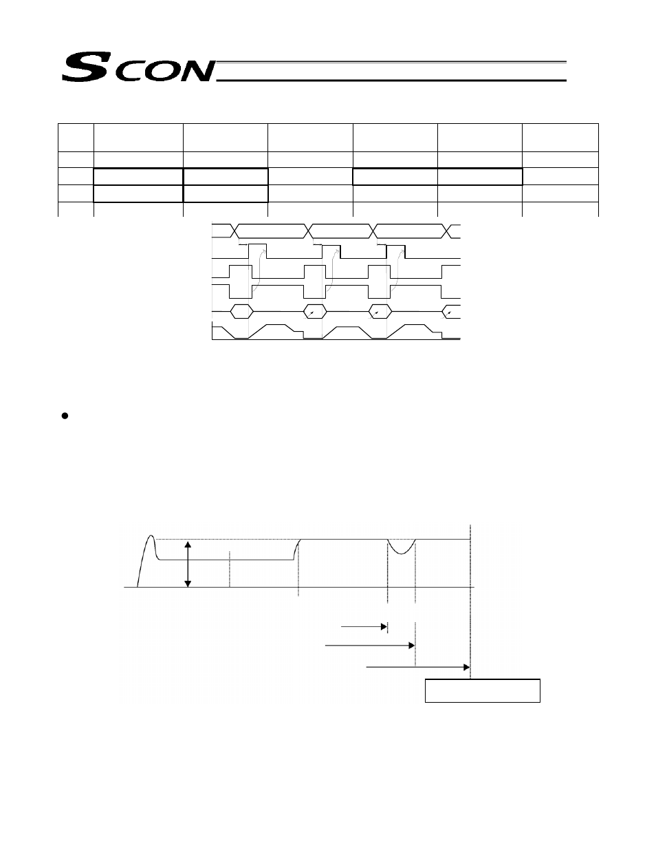 IAI America SCON-C User Manual | Page 130 / 252