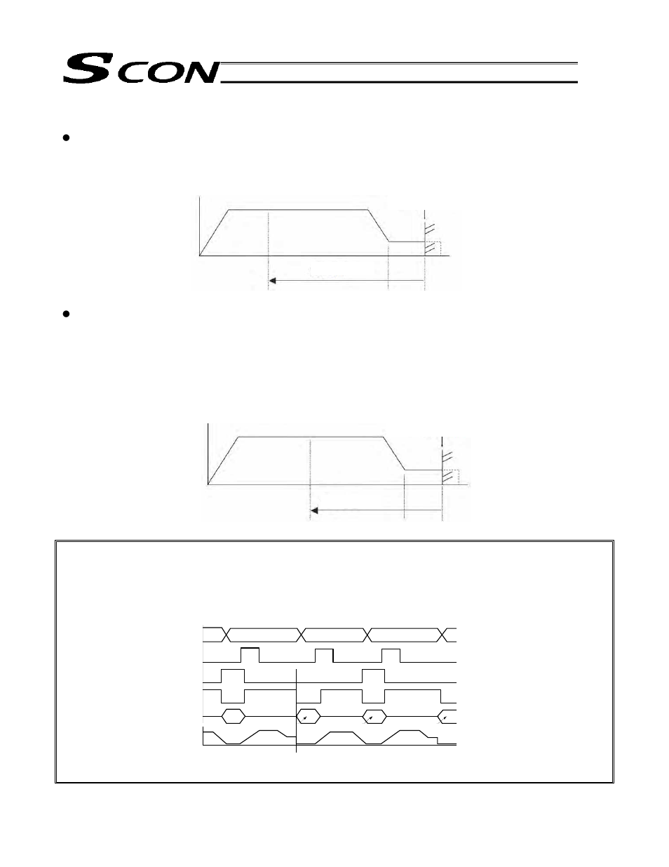 IAI America SCON-C User Manual | Page 131 / 252