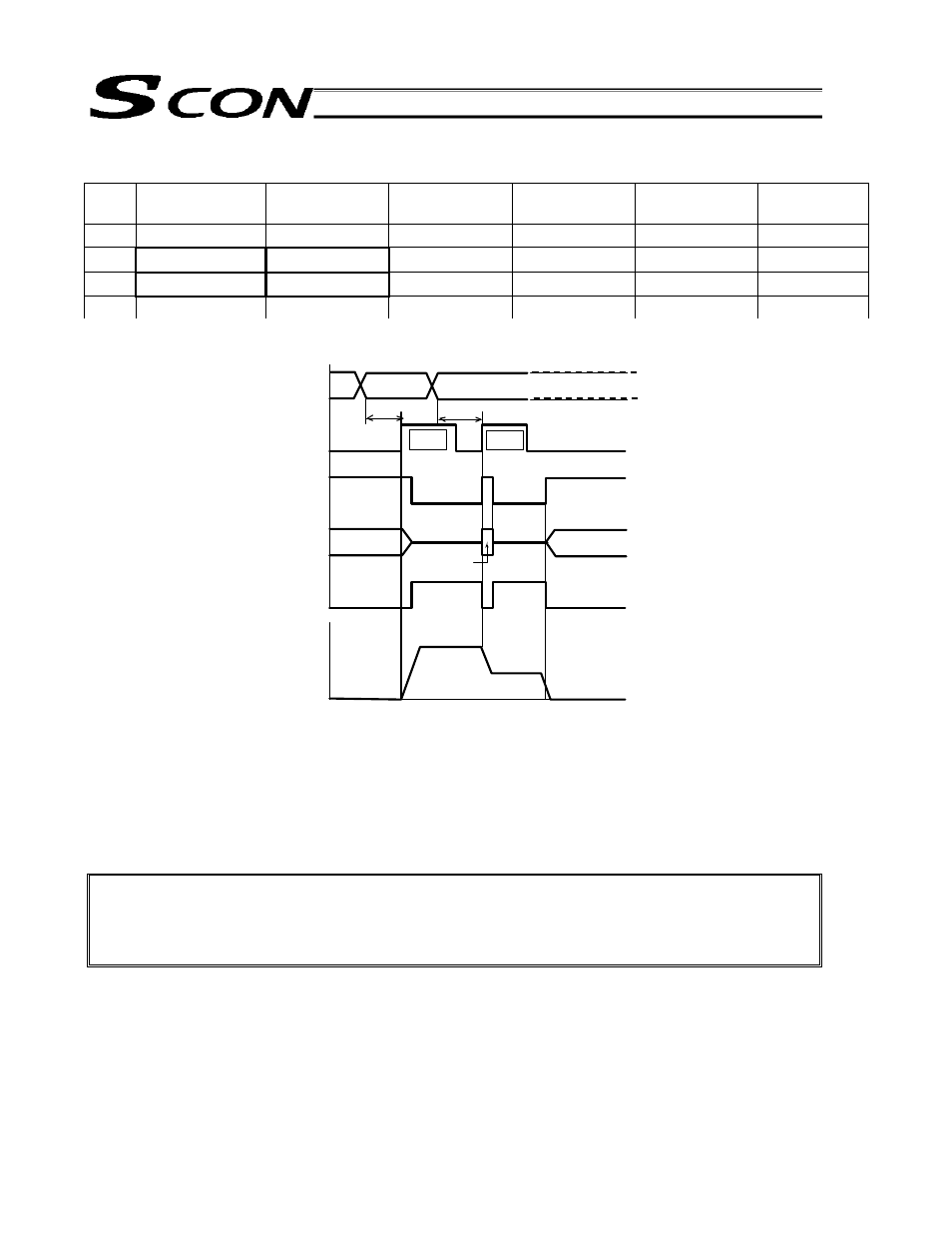 IAI America SCON-C User Manual | Page 133 / 252