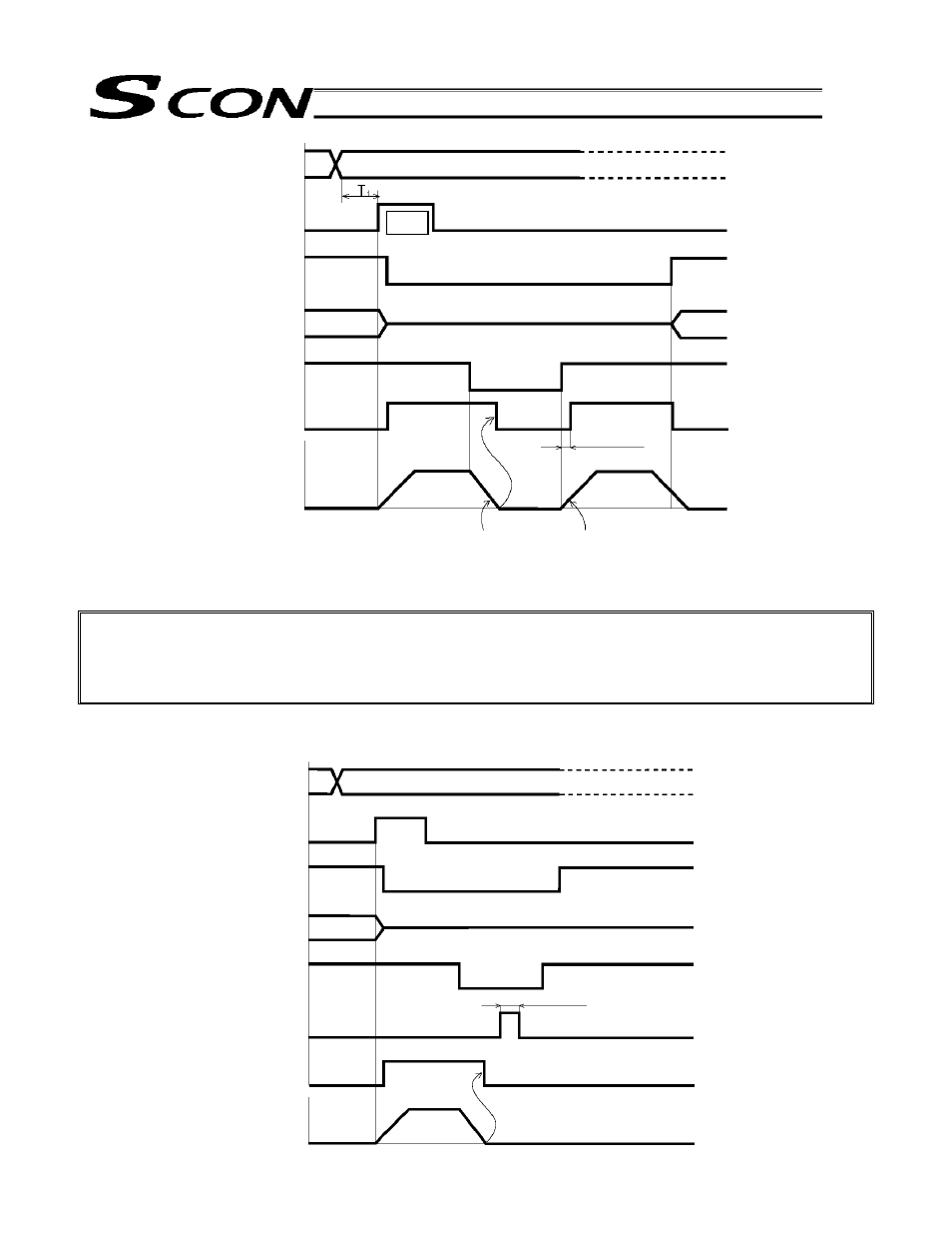 IAI America SCON-C User Manual | Page 137 / 252