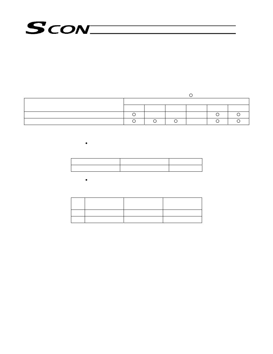 Zone signal output, 8 zone signal output | IAI America SCON-C User Manual | Page 138 / 252