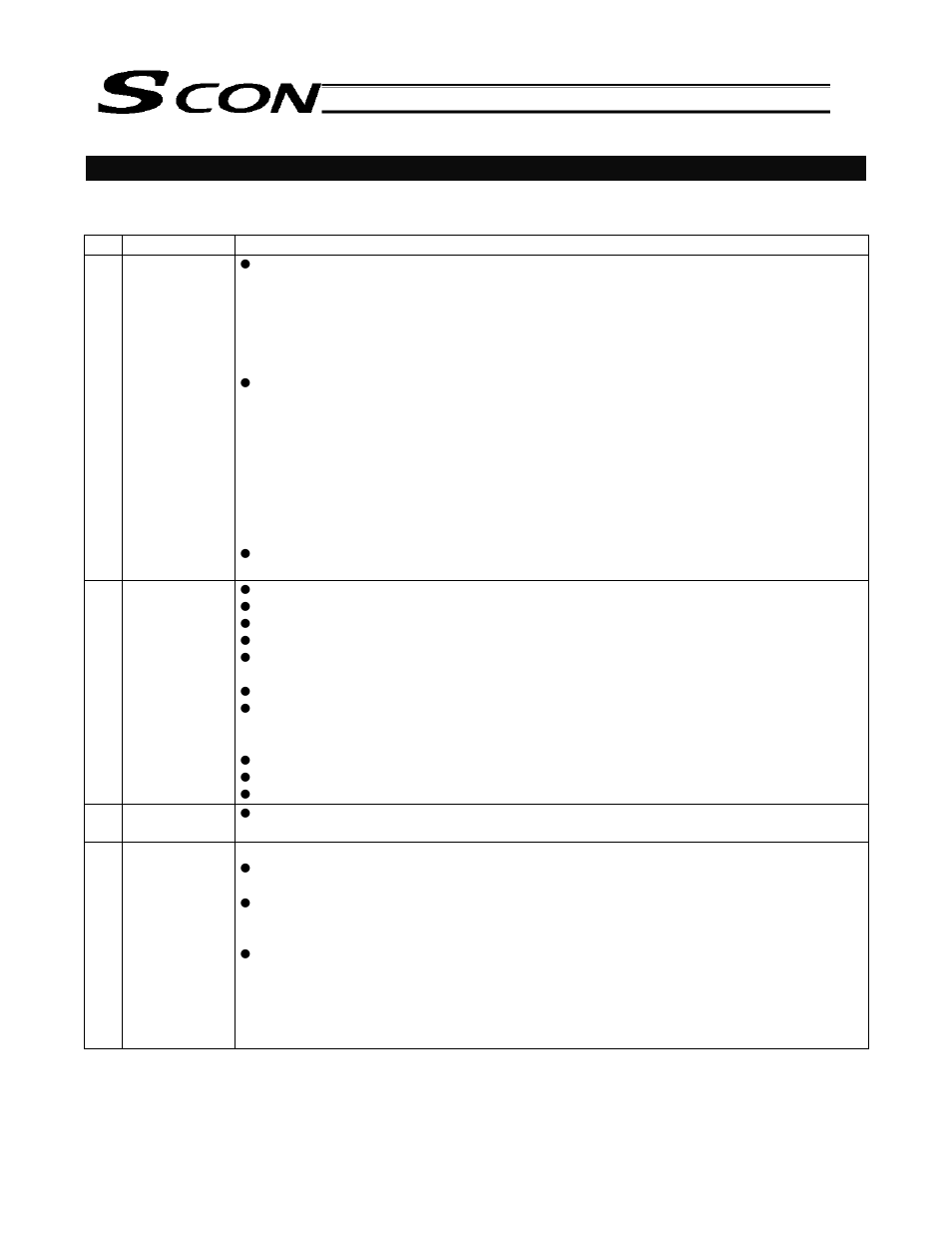 Notes on safety of our products | IAI America SCON-C User Manual | Page 14 / 252