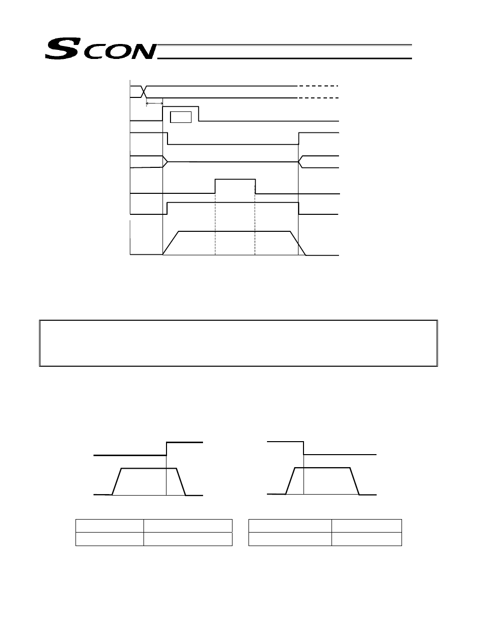IAI America SCON-C User Manual | Page 140 / 252