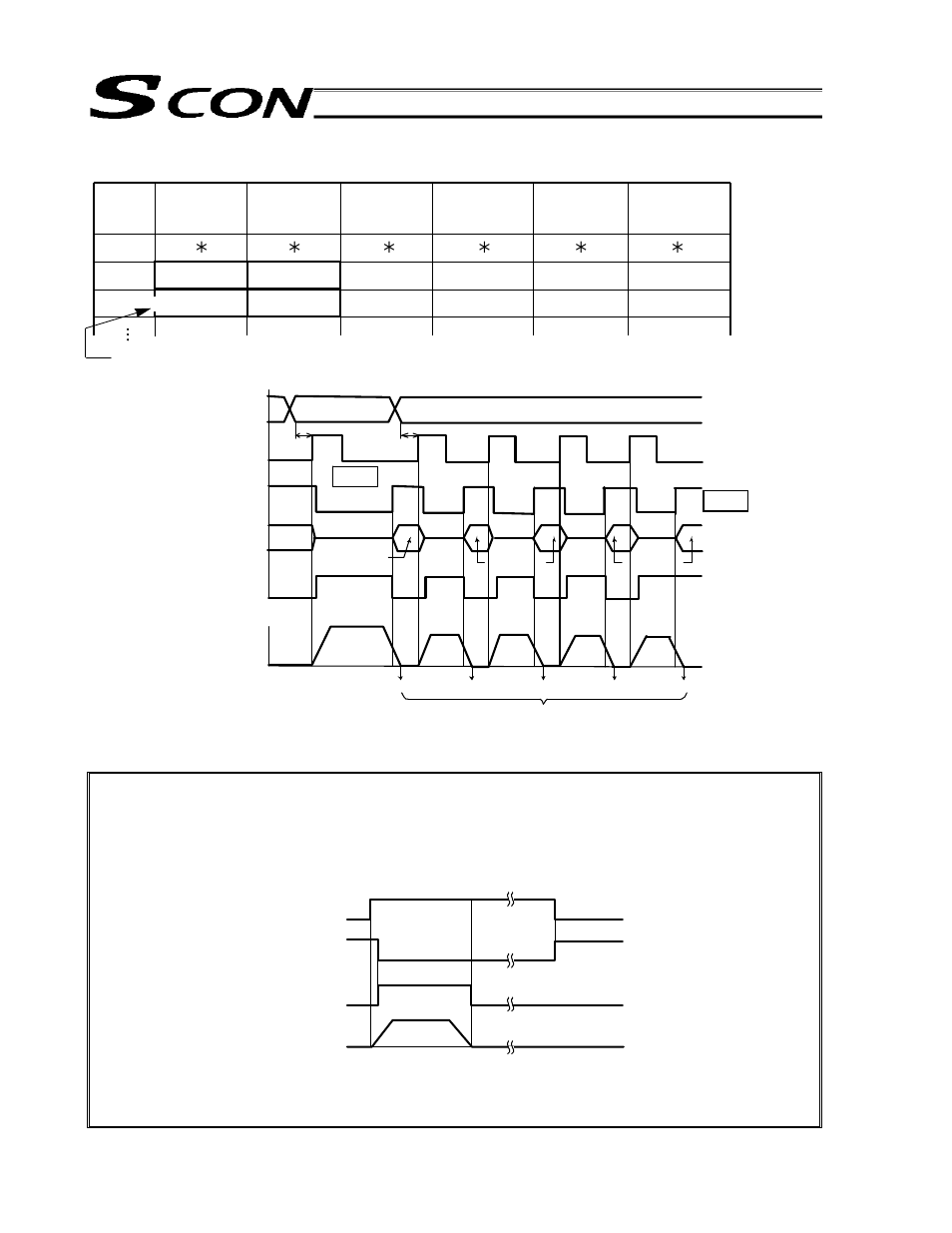 IAI America SCON-C User Manual | Page 142 / 252
