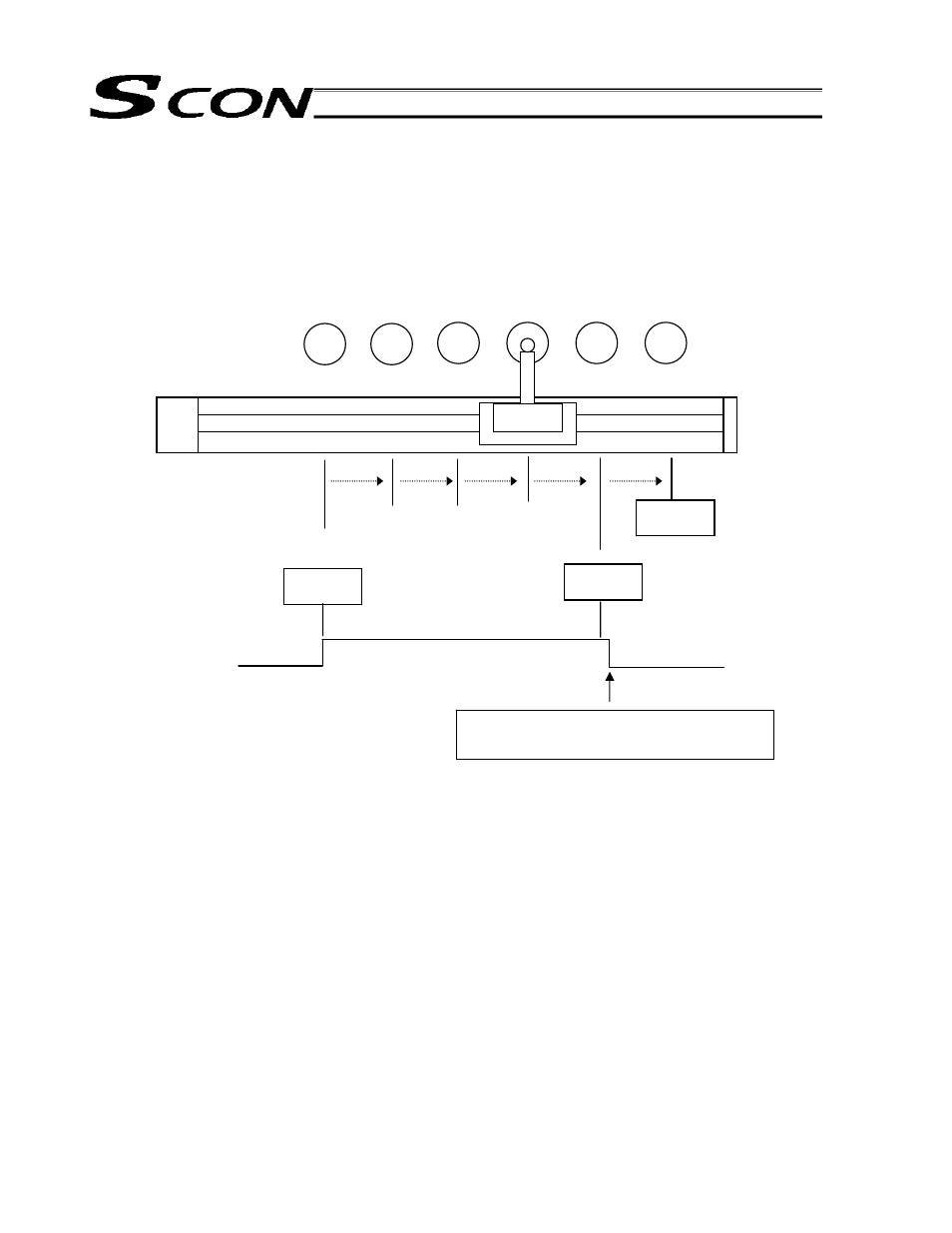 IAI America SCON-C User Manual | Page 143 / 252