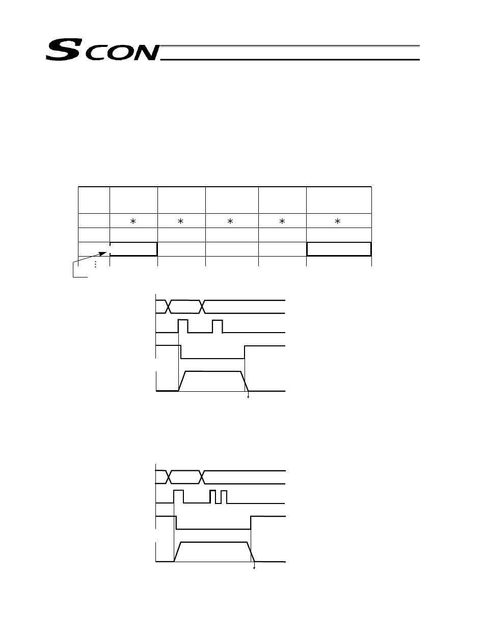 IAI America SCON-C User Manual | Page 144 / 252