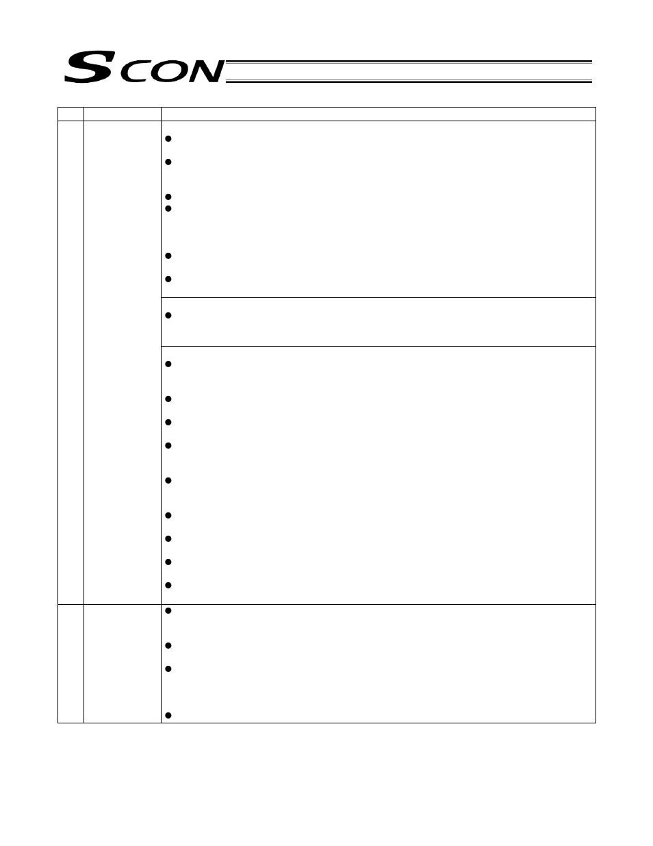 IAI America SCON-C User Manual | Page 15 / 252
