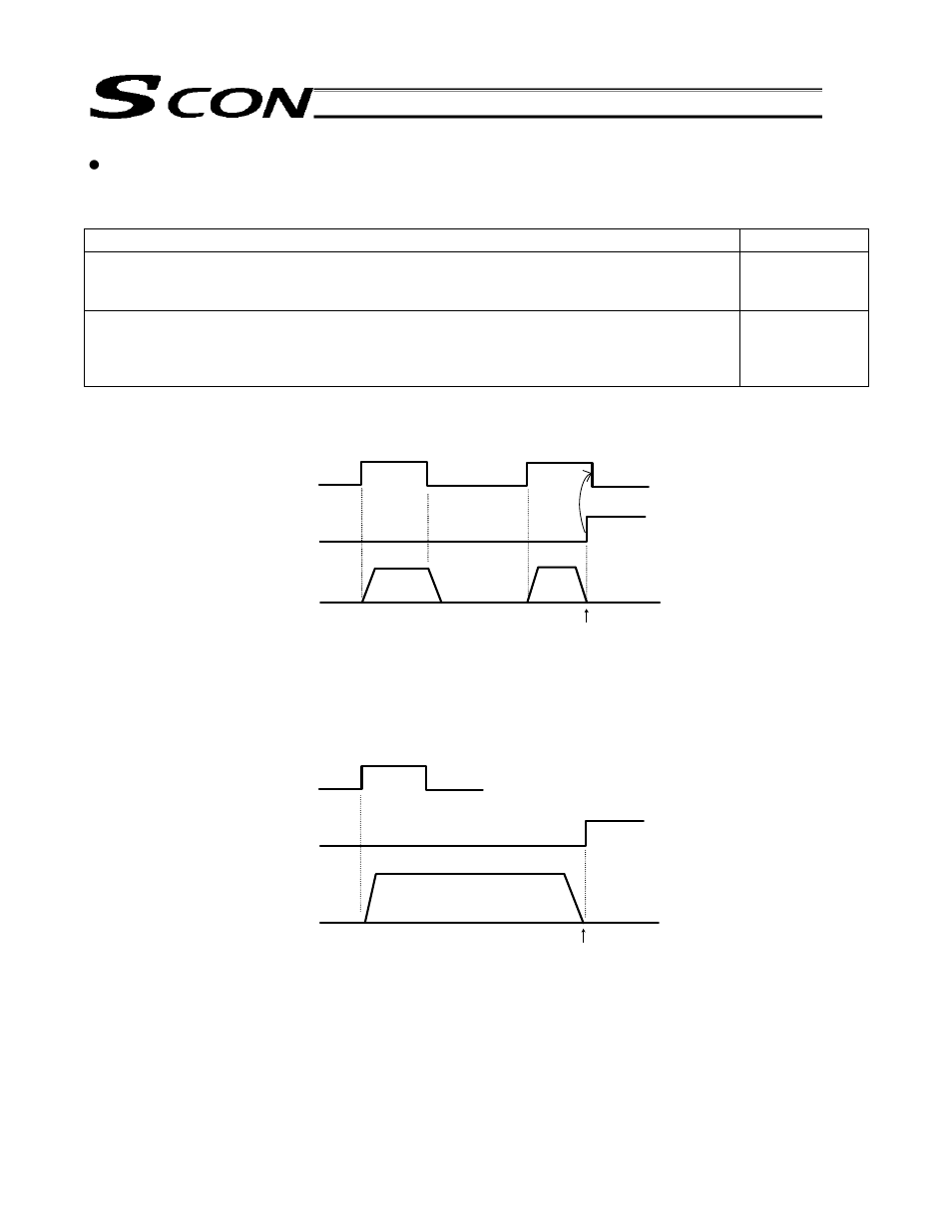 IAI America SCON-C User Manual | Page 151 / 252