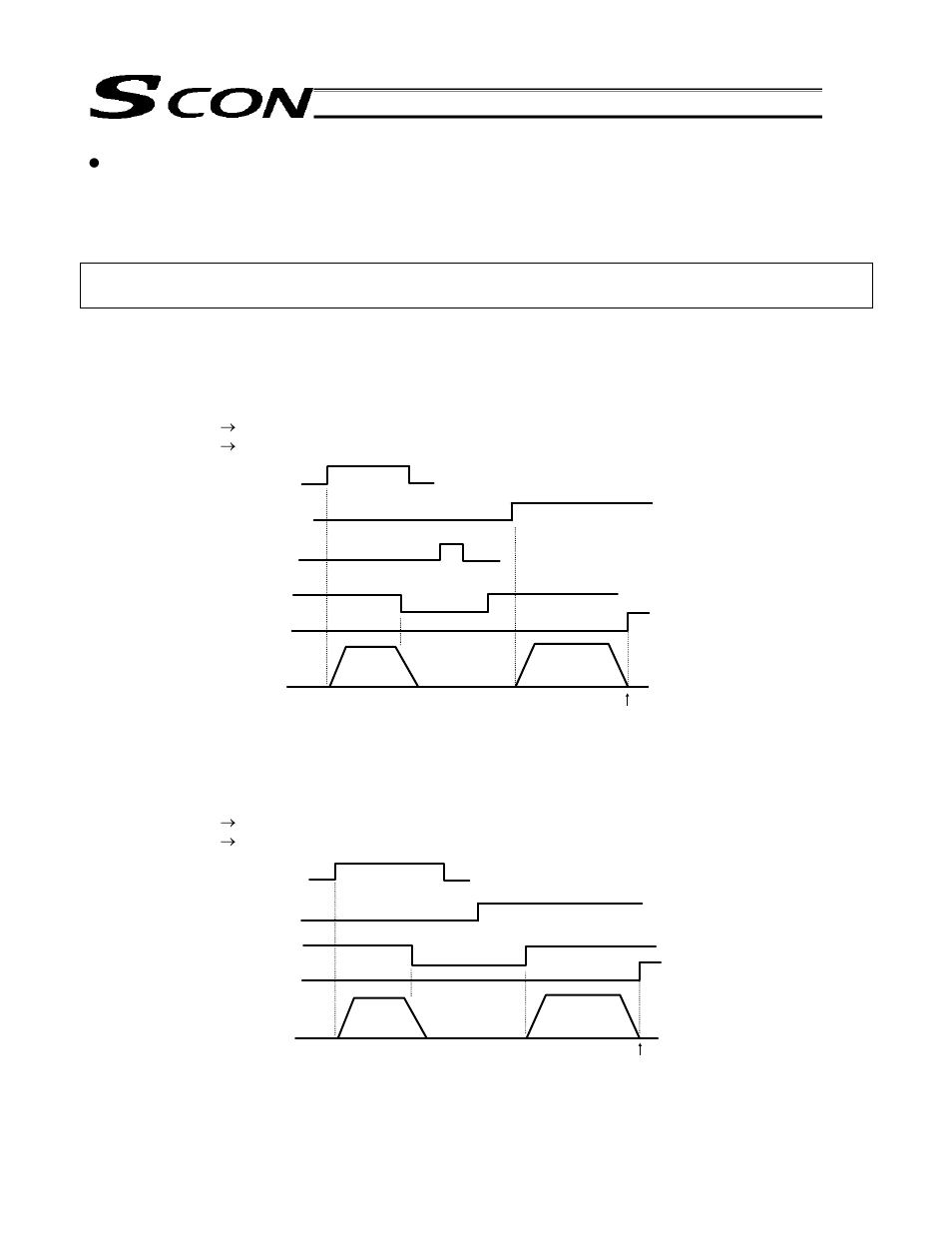 IAI America SCON-C User Manual | Page 152 / 252