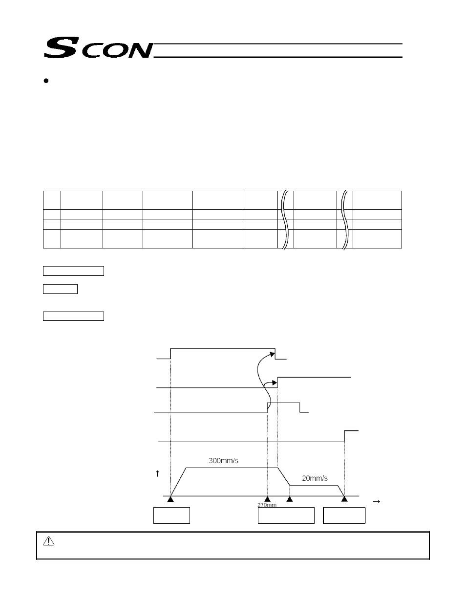 IAI America SCON-C User Manual | Page 155 / 252