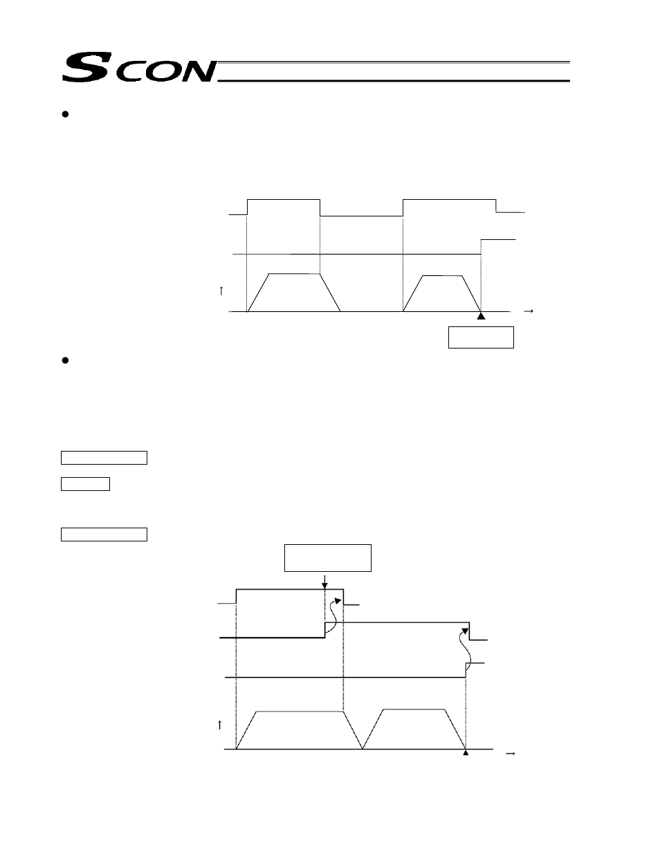 IAI America SCON-C User Manual | Page 156 / 252
